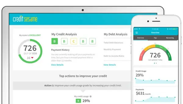 Credit Sesame usa TransUnion para extraer su información de crédito