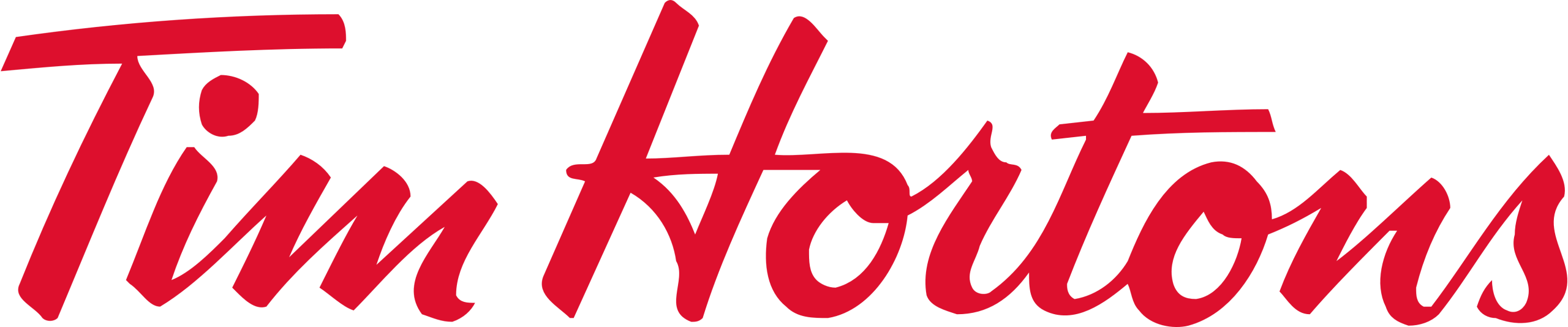 Logotipo de Tim Hortons