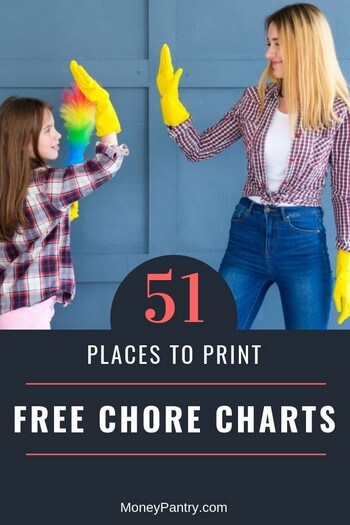 Estos son los mejores sitios donde puede imprimir tablas de tareas gratuitas para sus hijos y su familia ahora mismo...