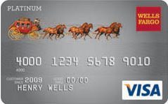 Logotipo de la tarjeta de crédito Visa asegurada de Wells Fargo